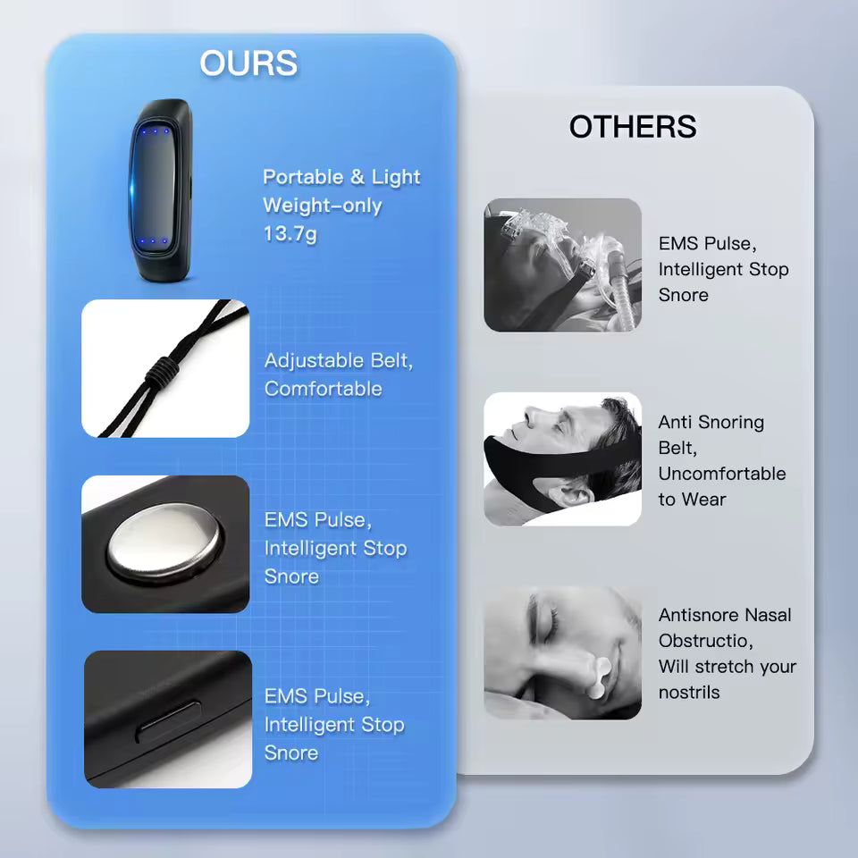 Smart EMS Anti-Snoring Sleep Aid Device